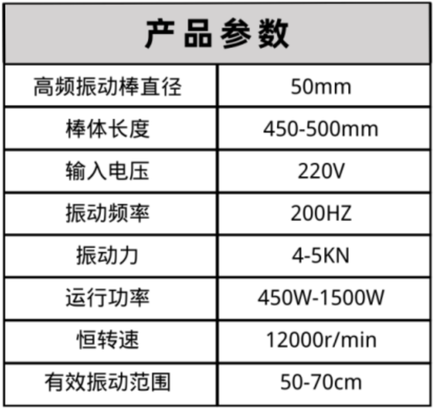 布料機(jī)、大型布料機(jī)、行走式布料機(jī)、圓筒布料機(jī)、行走式液壓布料機(jī)、移動(dòng)式液壓布料機(jī)、電動(dòng)布料機(jī)、手動(dòng)布料機(jī)、梁場(chǎng)專用液壓布料機(jī)