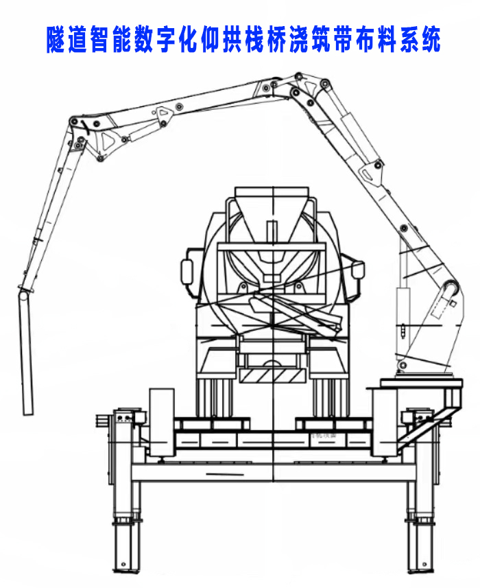 布料機(jī)、大型布料機(jī)、行走式布料機(jī)、圓筒布料機(jī)、行走式液壓布料機(jī)、移動(dòng)式液壓布料機(jī)、電動(dòng)布料機(jī)、手動(dòng)布料機(jī)、梁場(chǎng)專用液壓布料機(jī)